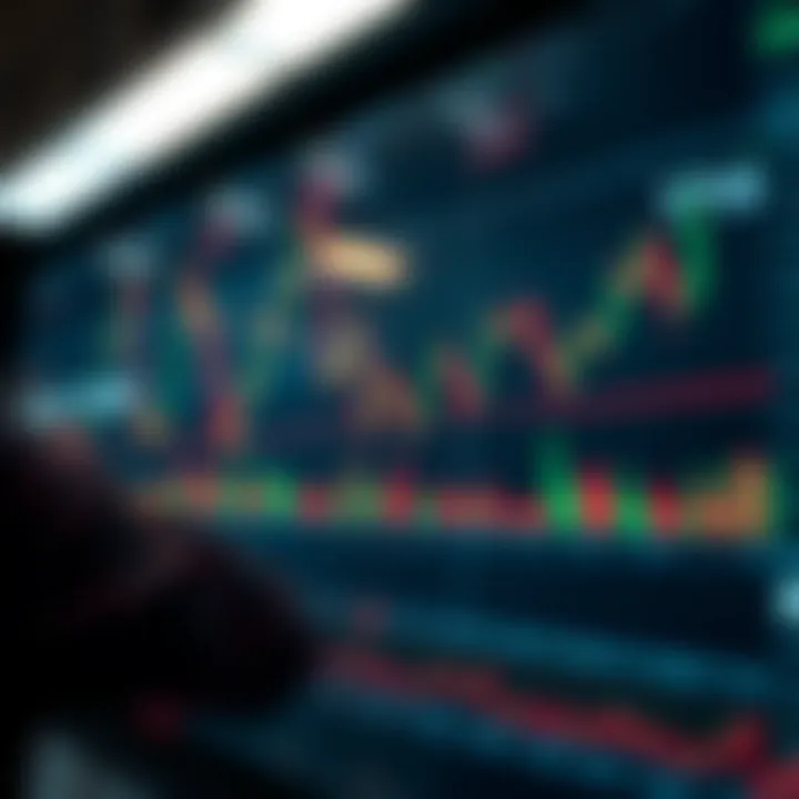Using Chart Patterns to Anticipate Market Movements Illustration of how to apply technical analysis patterns to predict market trend changes