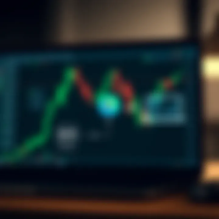 Using Binary.com with TradingView for Smarter Trading Using Binary.com with TradingView for Smarter Trading