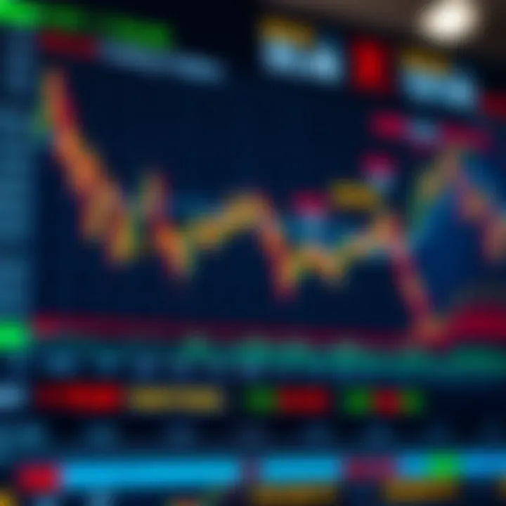 Chart depicting binary options trading trends and risk factors within South African financial markets