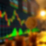 Graph showing Binance Coin price trends with market indicators