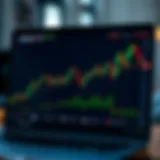 Graph showing synthetic indices trends on MT5 trading platform