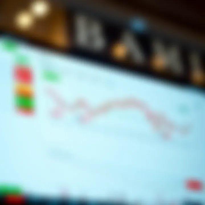 Graphical representation of Qoutex trading interface showing market trends and trading options