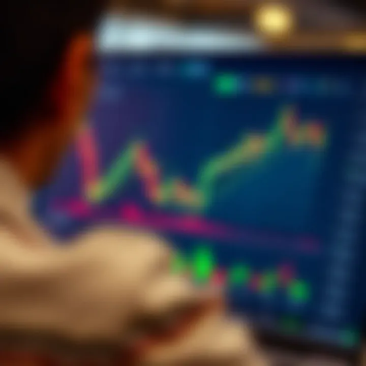 Interface showcasing Robotrader APK trading charts and real-time market data