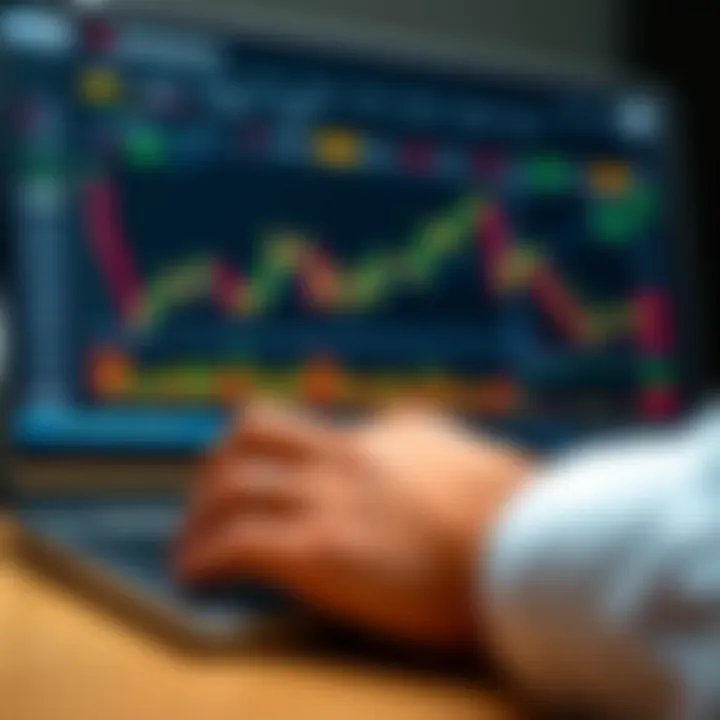 Screenshot of TD Markets trading platform showing real-time market data and chart analysis