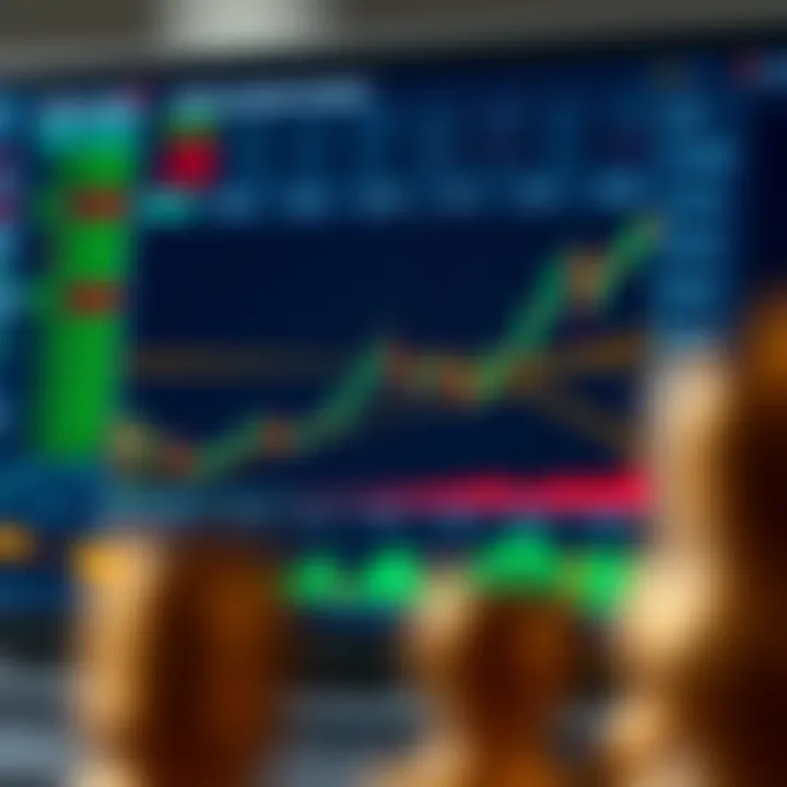 Chart displaying trading strategies and risk factors associated with Deriv binary options for South African market