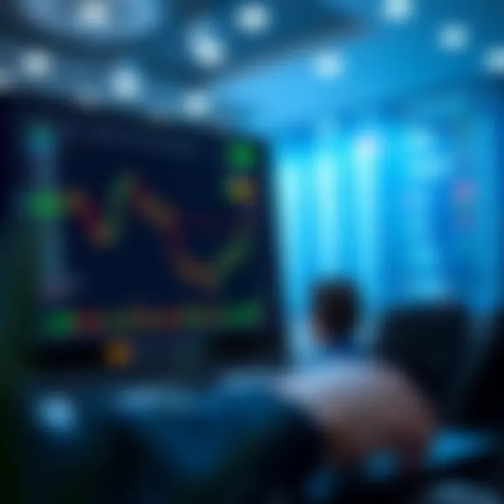 Secure online trading platform interface with financial charts and data