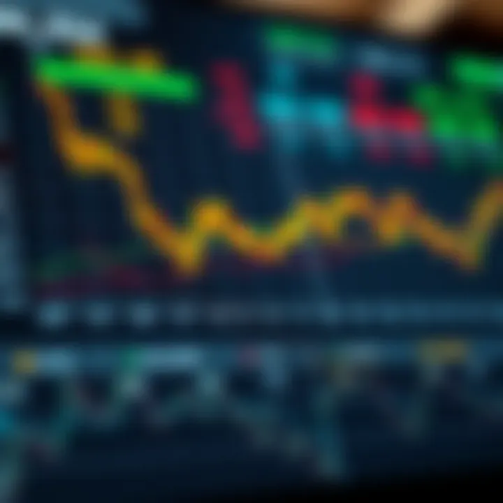 Charts displaying risk and benefit comparison for synthetic derivatives in South African markets