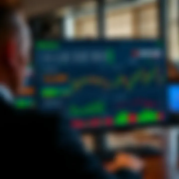 Deriv Broker Trading Platform Overview for South African Traders Deriv broker trading platform dashboard showcasing market options and charts