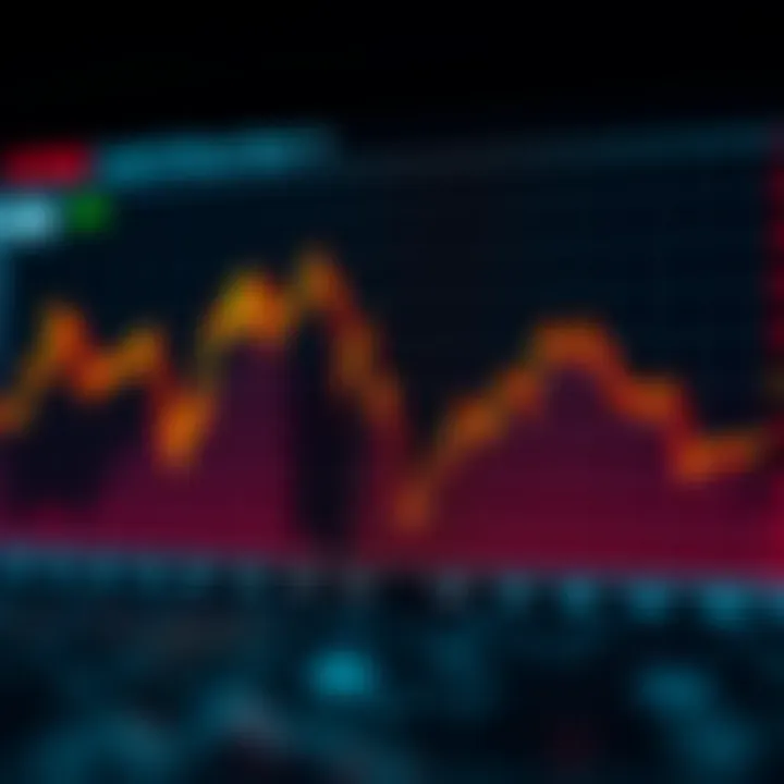 Graph showing fluctuations in the US dollar to South African rand exchange rate over time with economic indicators highlighted