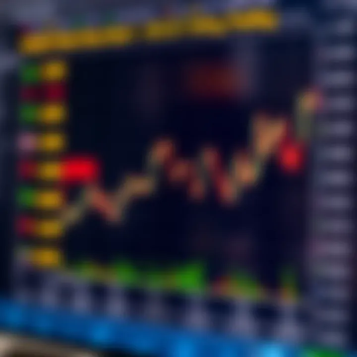 Chart with economic indicators impacting the British Pound to South African Rand exchange rate