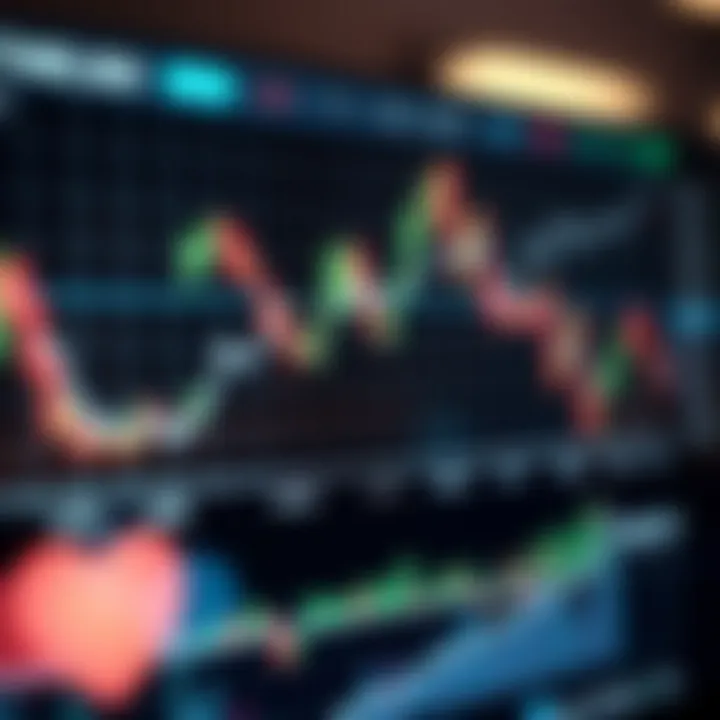 Graph showing upward trend lines and data points representing synthetic index fluctuations