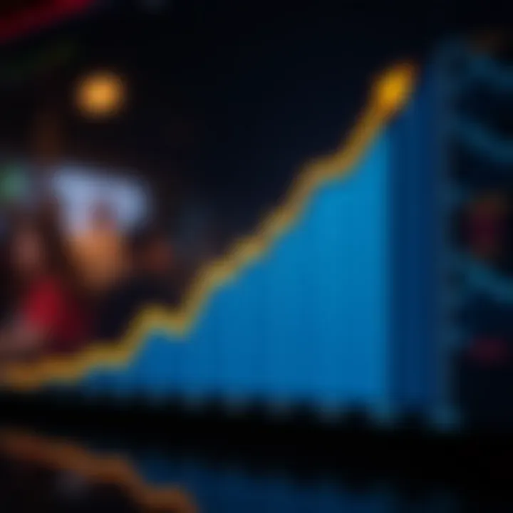 Graph depicting upward trend showing equity growth and market advantage