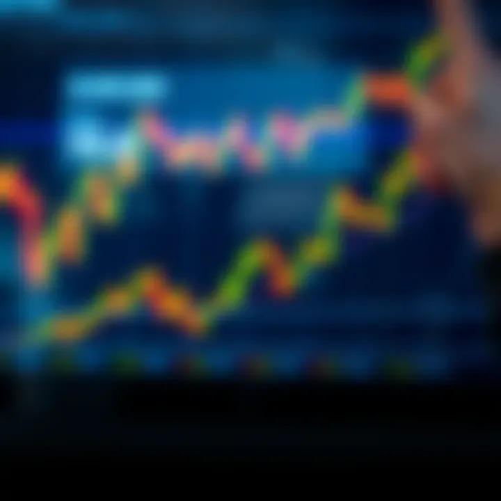 Graph showing EUR/USD exchange rate trends influenced by economic indicators and central bank policies