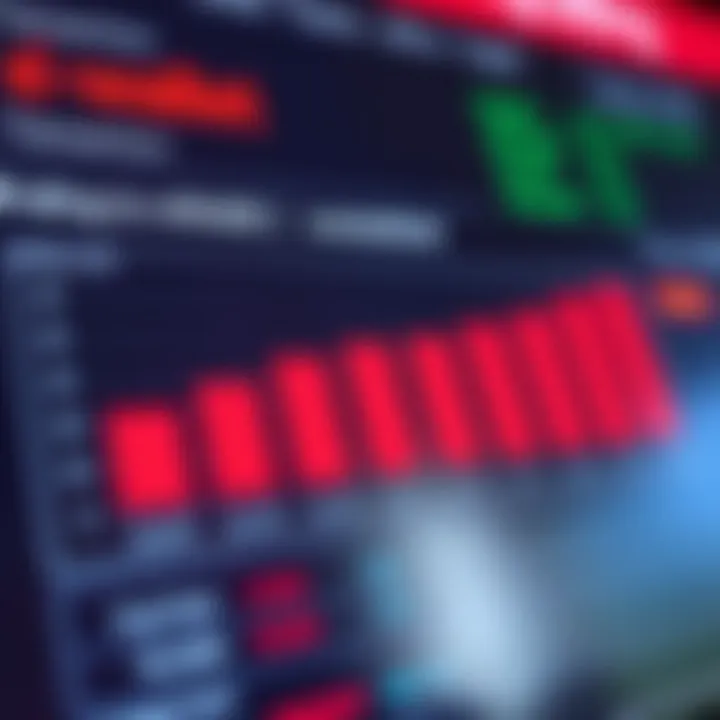 Comparison chart illustrating transaction speed differences among popular eWallet providers