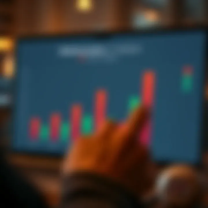 Graph illustrating user review ratings about withdrawal experiences on Expert Option
