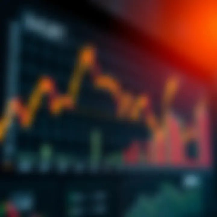 Graph showing growth and trends in South African forex trading markets