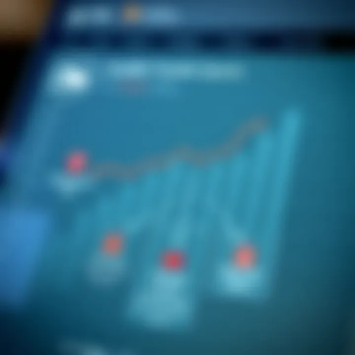 Diagram illustrating factors affecting ewallet transfer speeds in South Africa