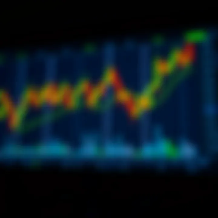 Candlestick chart showing bullish and bearish forex patterns indicating potential market trend reversals