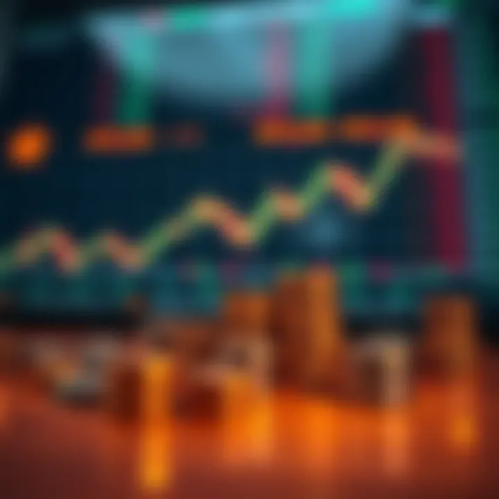 Visual representation of trading strategies and risk management approaches used in forex indices trading