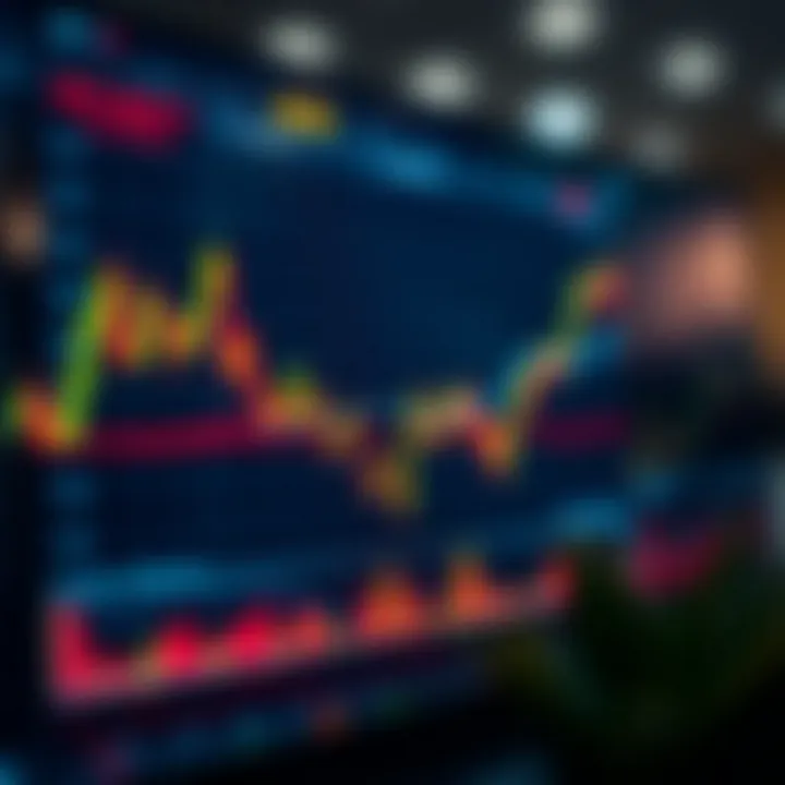 Graph showing forex market trends with algorithmic trading strategies