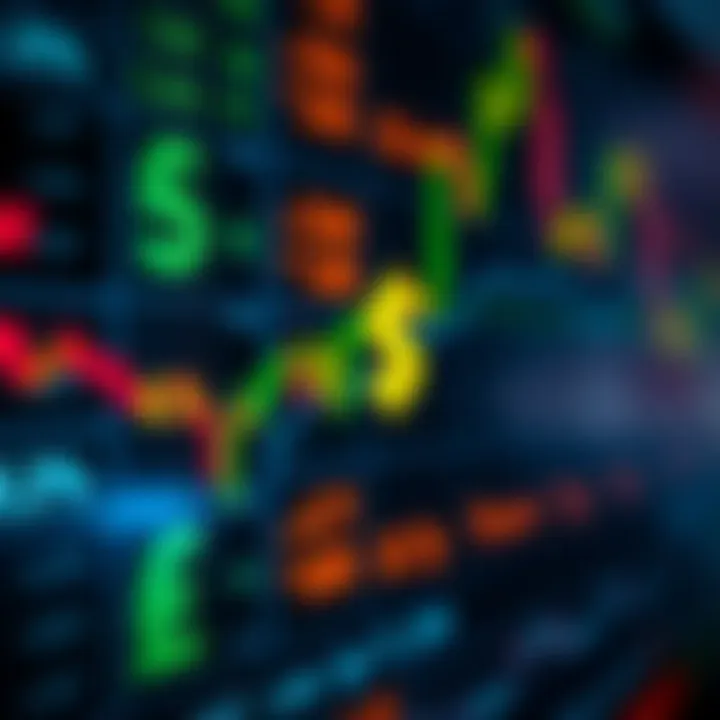 Close-up of currency symbols and forex market indicators on a digital interface