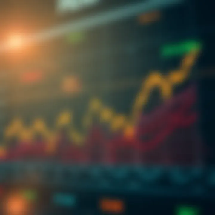 Graph showing the historical price trends of Hbar cryptocurrency with key market events highlighted