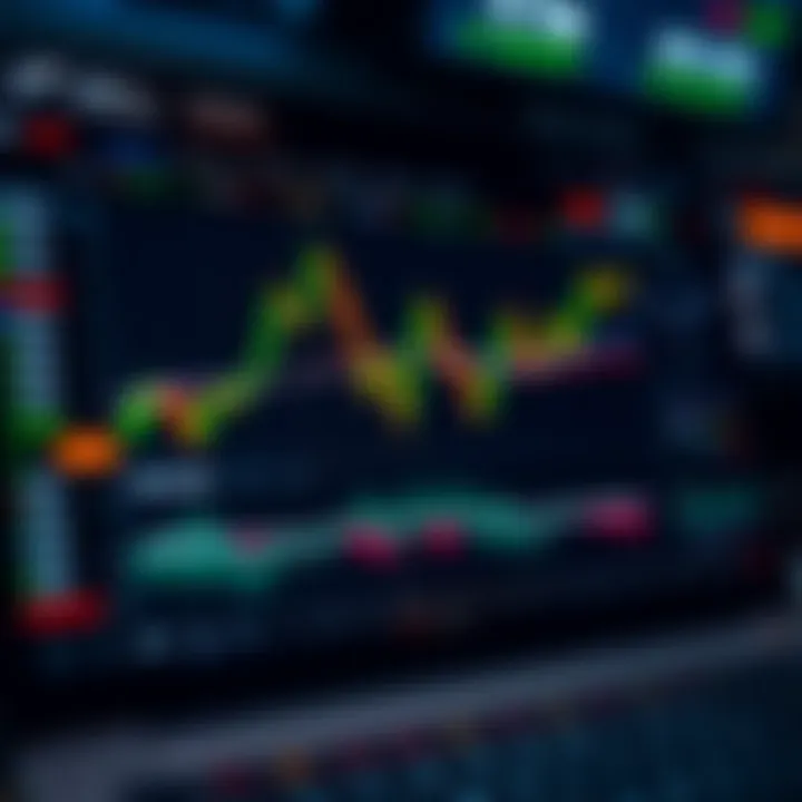 MetaTrader platform interface showing various trading charts and indicators