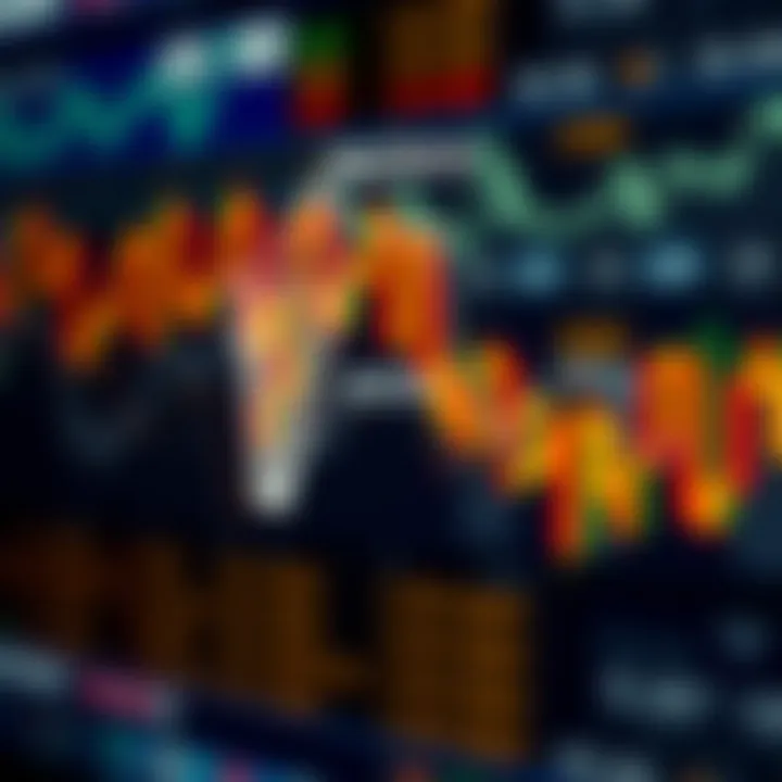 Diagram illustrating diversification strategy through multiple asset classes in indice trading
