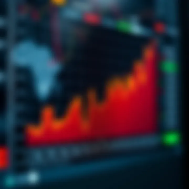 Graph showing rising trend of South African stock indices representing market performance