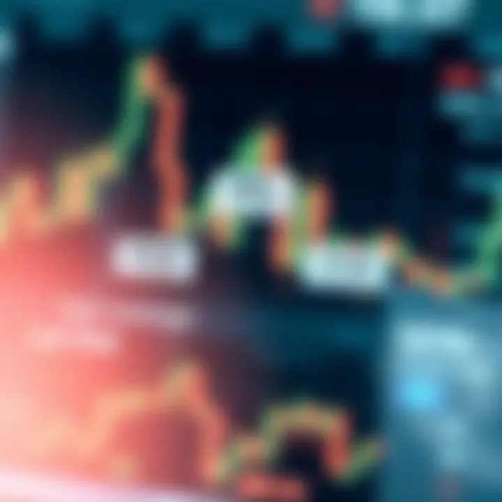 Visual Guide to Margin, Leverage, and Lot Size in Index Trading Diagram showing the relationship between margin, leverage, and lot size in index trading
