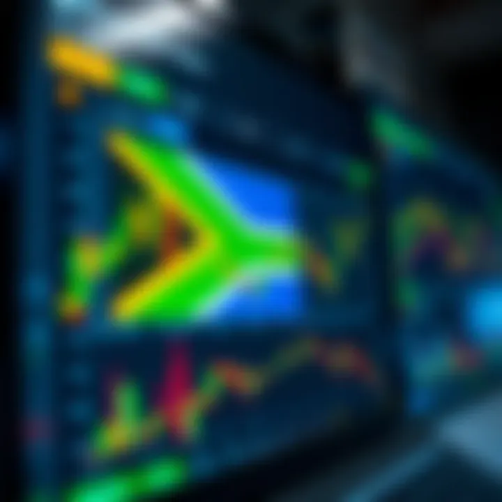 Digital platform interface displaying various financial trading charts and South African flag
