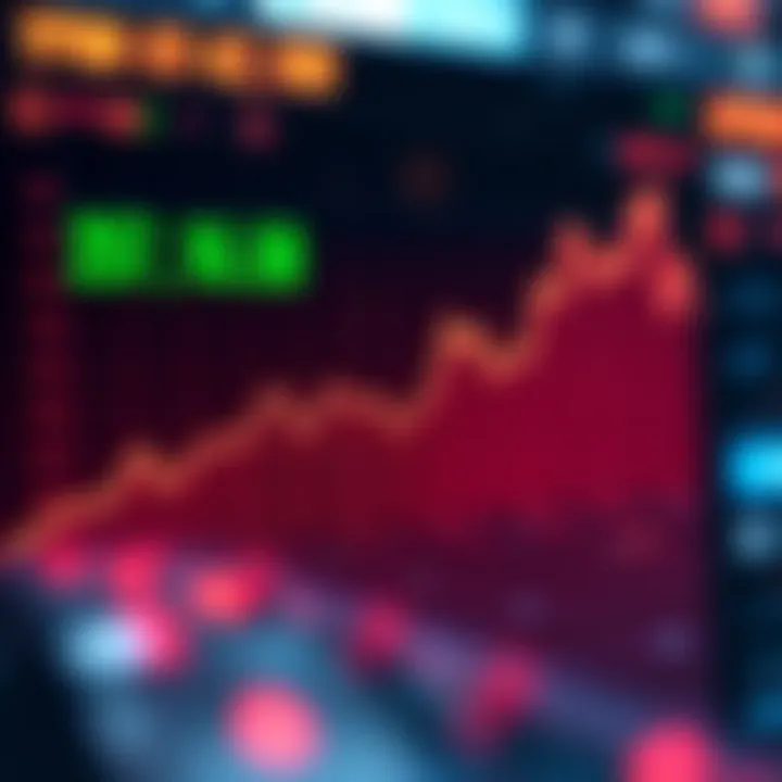 Graph showing upward and downward trends of Polygon token prices over time