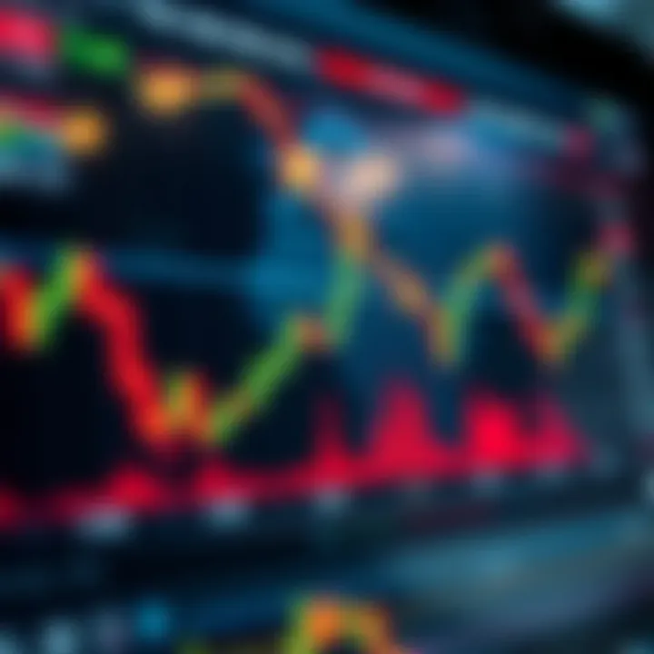 Chart illustrating volatility and liquidity trends during the New York forex trading hours with focus on South African traders