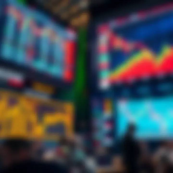 Market Activity During New York Trading Hours Global financial markets activity during New York trading hours with charts and trading graphs