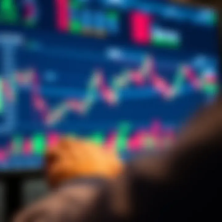 Graph showing a user analyzing trading data on a digital platform with charts and indicators