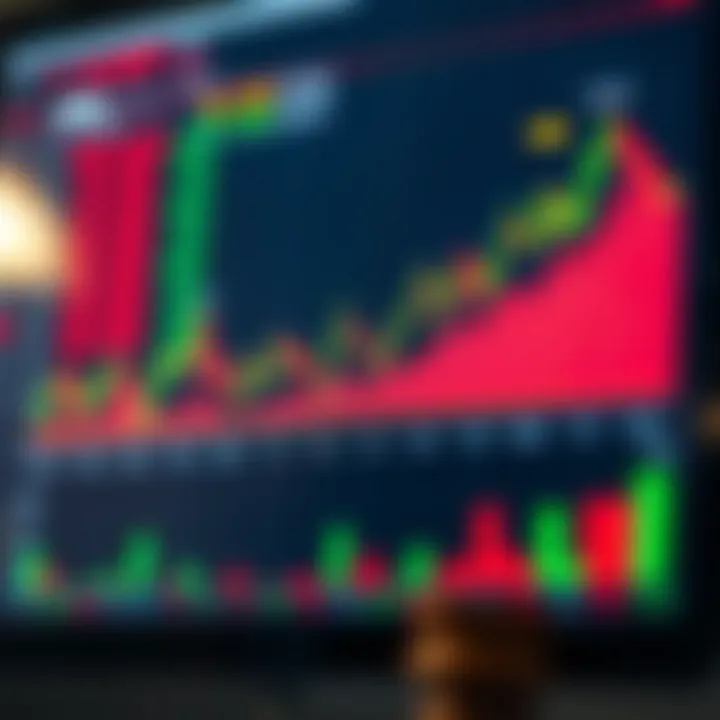 Risk Management Techniques for Option Traders in South Africa Graph showing risk management strategies in option trading within South African market context