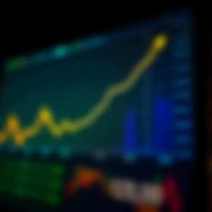 Graph showing upward trend of Polygon MATIC token value over time