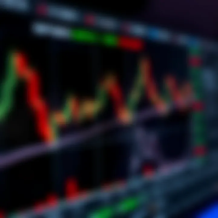 Illustration showing common chart patterns like head and shoulders, double top, and triangles in a trading graph