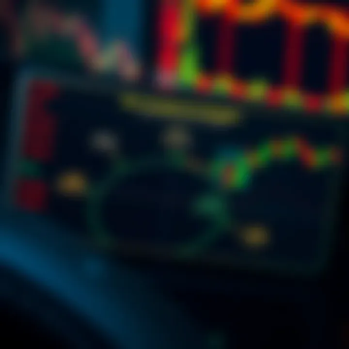 Diagram illustrating risk management strategies for trading with leverage on RCG Markets