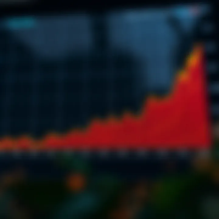 Graph showing trends in the South African Rand to Indian Rupee exchange rate over time