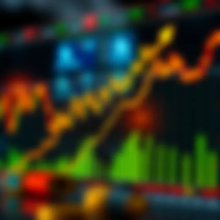 Graph showing trading growth with RCG Markets bonus for South African traders