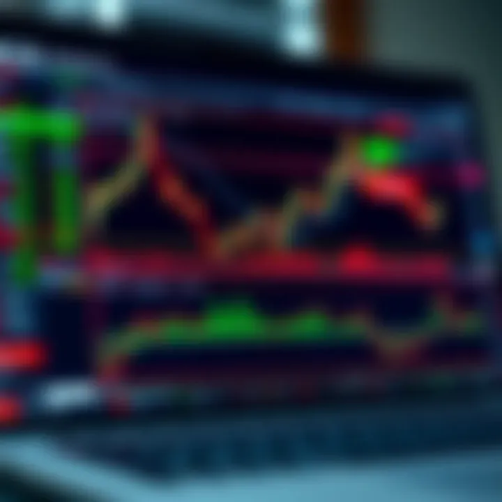 RCG Markets trading platform interface showing market charts and trading options