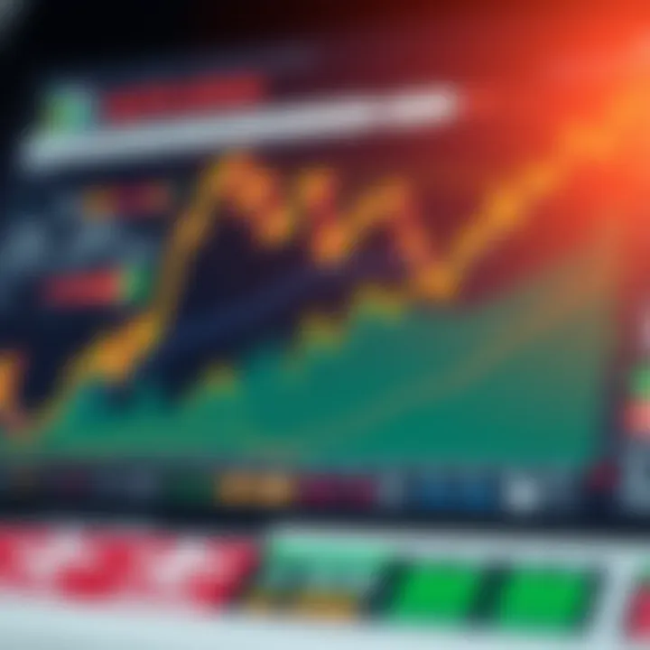 Graph depicting regulatory framework and market trends affecting proprietary trading firms within South Africa