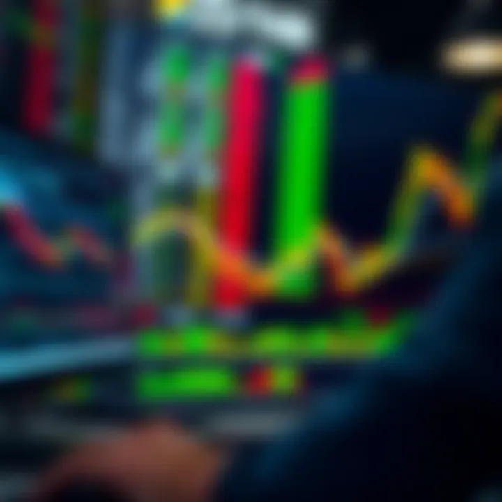 Detailed forex market charts showing currency trends and trading volume