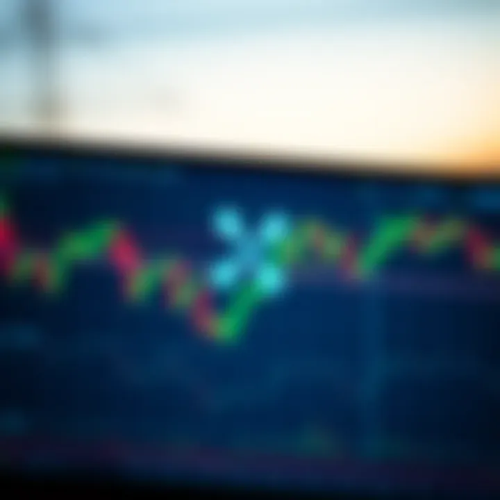 Digital chart showing Ripple price trends with technical analysis indicators