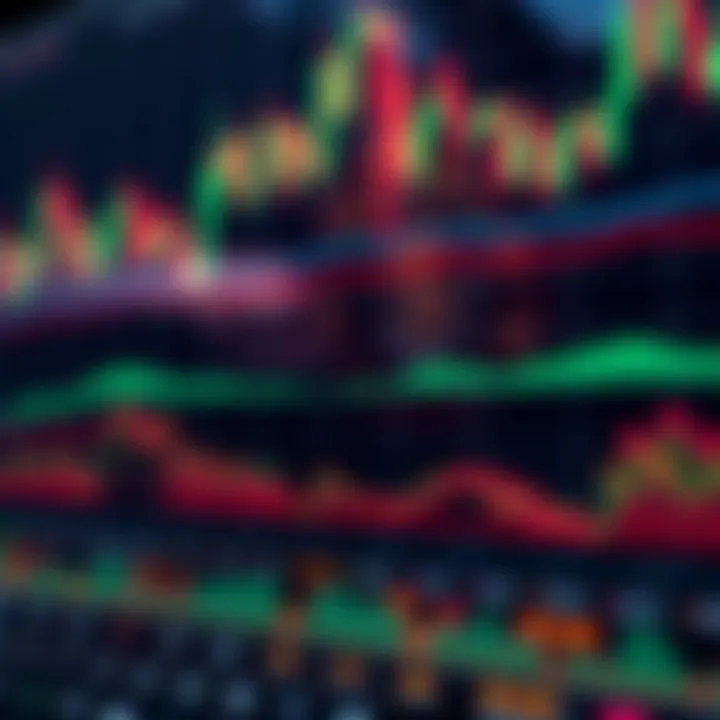 Chart showing Ripple XRP price fluctuations and market trends