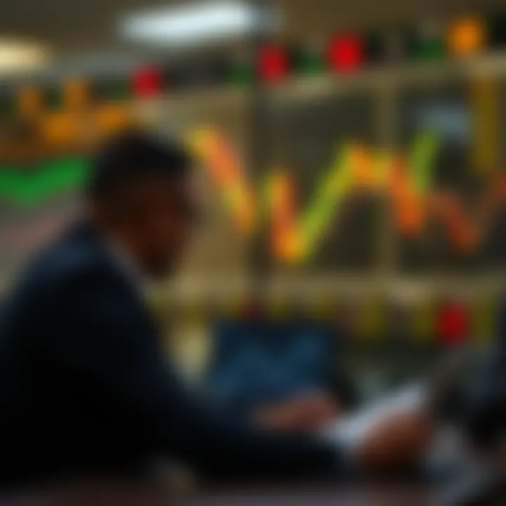 Illustration of trading style suitability for various RoboForex accounts in South Africa