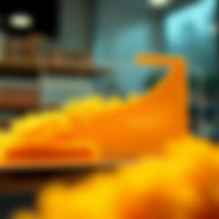 Graph showing growth trends and revenue streams of Scrub Daddy brand over time