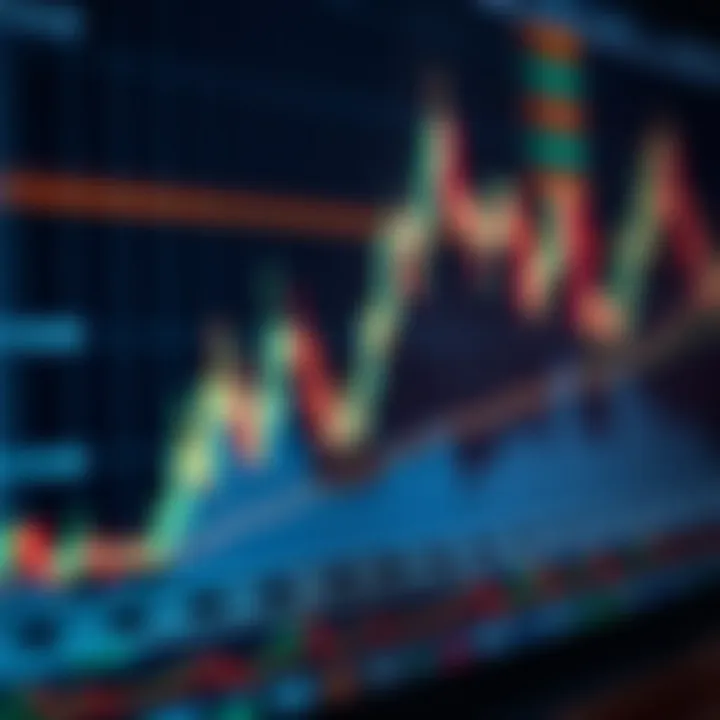 Visual Representation of Smart Trading Strategies and Analytical Tools Graph depicting trend lines and candlestick patterns with digital indicators for market analysis