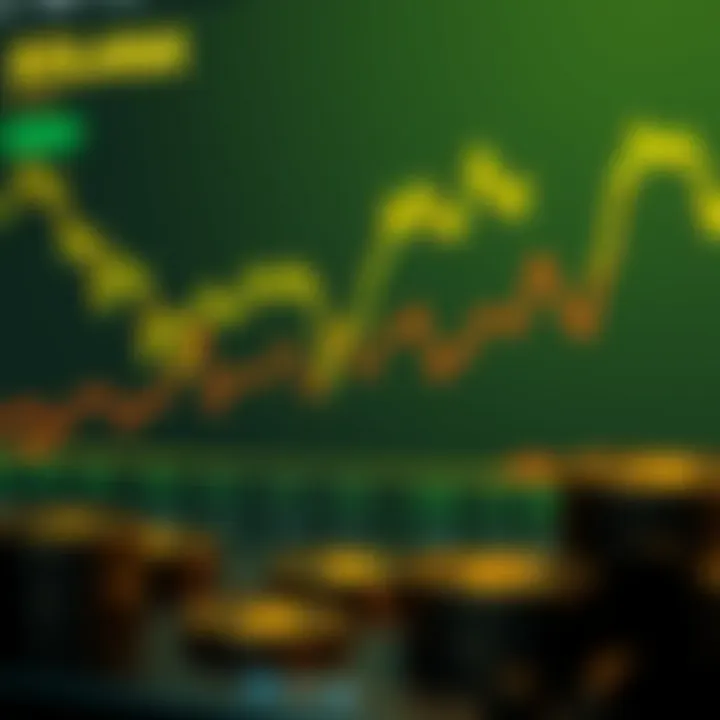 Chart illustrating Solana's investment risks and opportunities in South Africa's cryptocurrency market